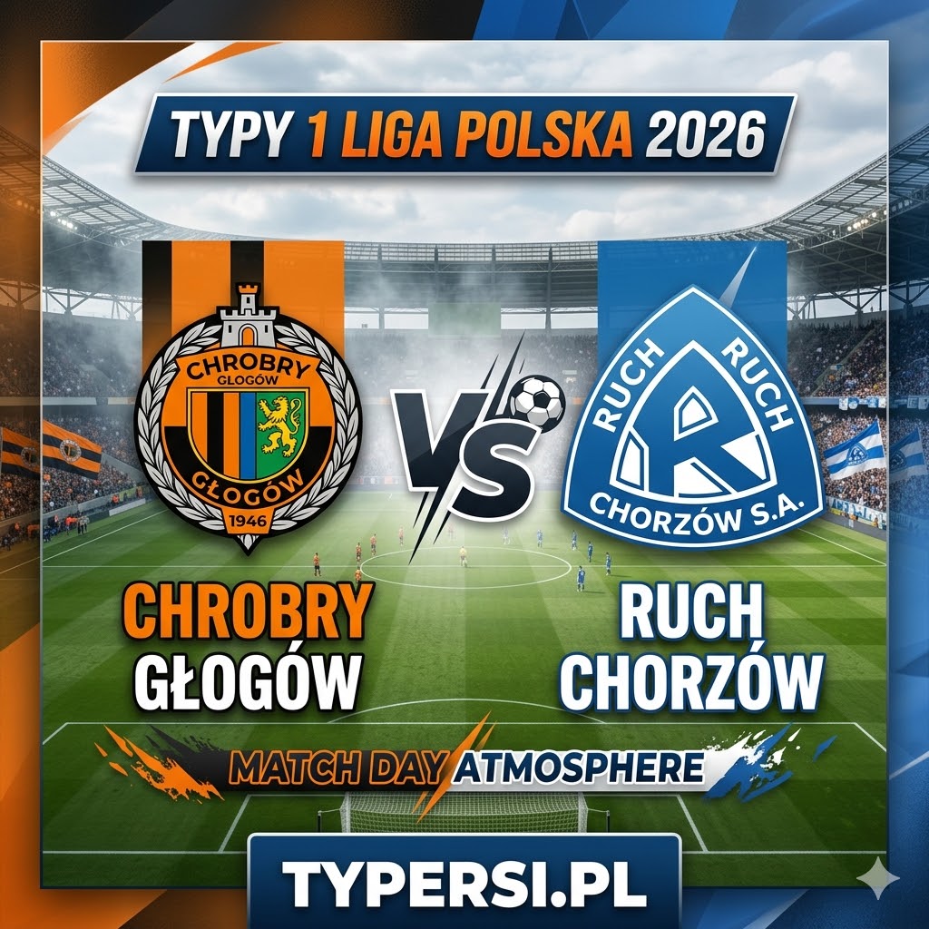 Typy Bukmacherów 1 liga polska 2026 : Chrobry Głogów vs Ruch Chorzów - 27 kolejka