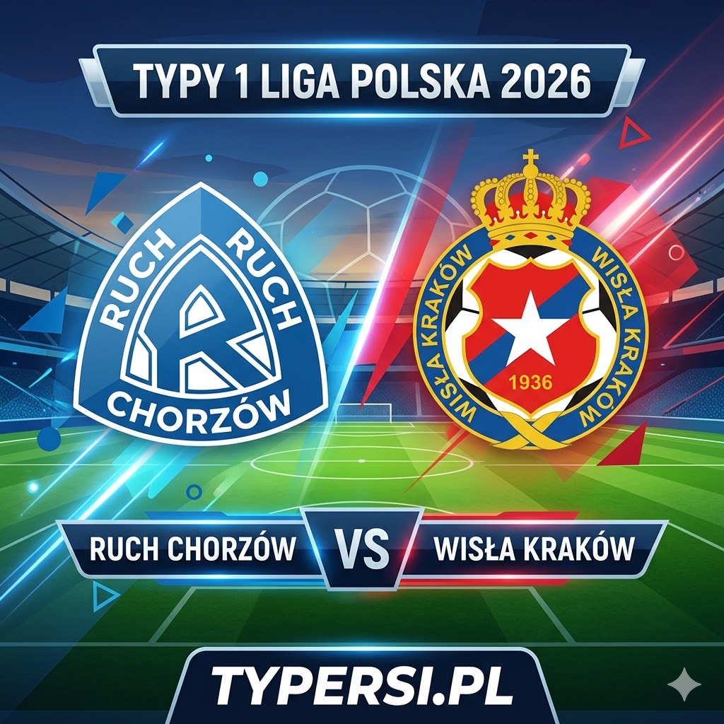 Typy Bukmacherów 1 liga polska 2026 : Ruch Chorzów vs Wisła Kraków - 29 kolejka